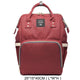 Mummy Maternity Nappy Bag Stroller bolsa Large Capacity Baby Travel Backpack Mommy Nursing Bag Baby Care Changing Diaper Bag