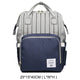 Mummy Maternity Nappy Bag Stroller bolsa Large Capacity Baby Travel Backpack Mommy Nursing Bag Baby Care Changing Diaper Bag