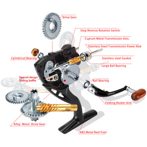 Spinning Fishing Reel Fishing Wheel for Saltwater